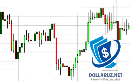 Обновление курса валют